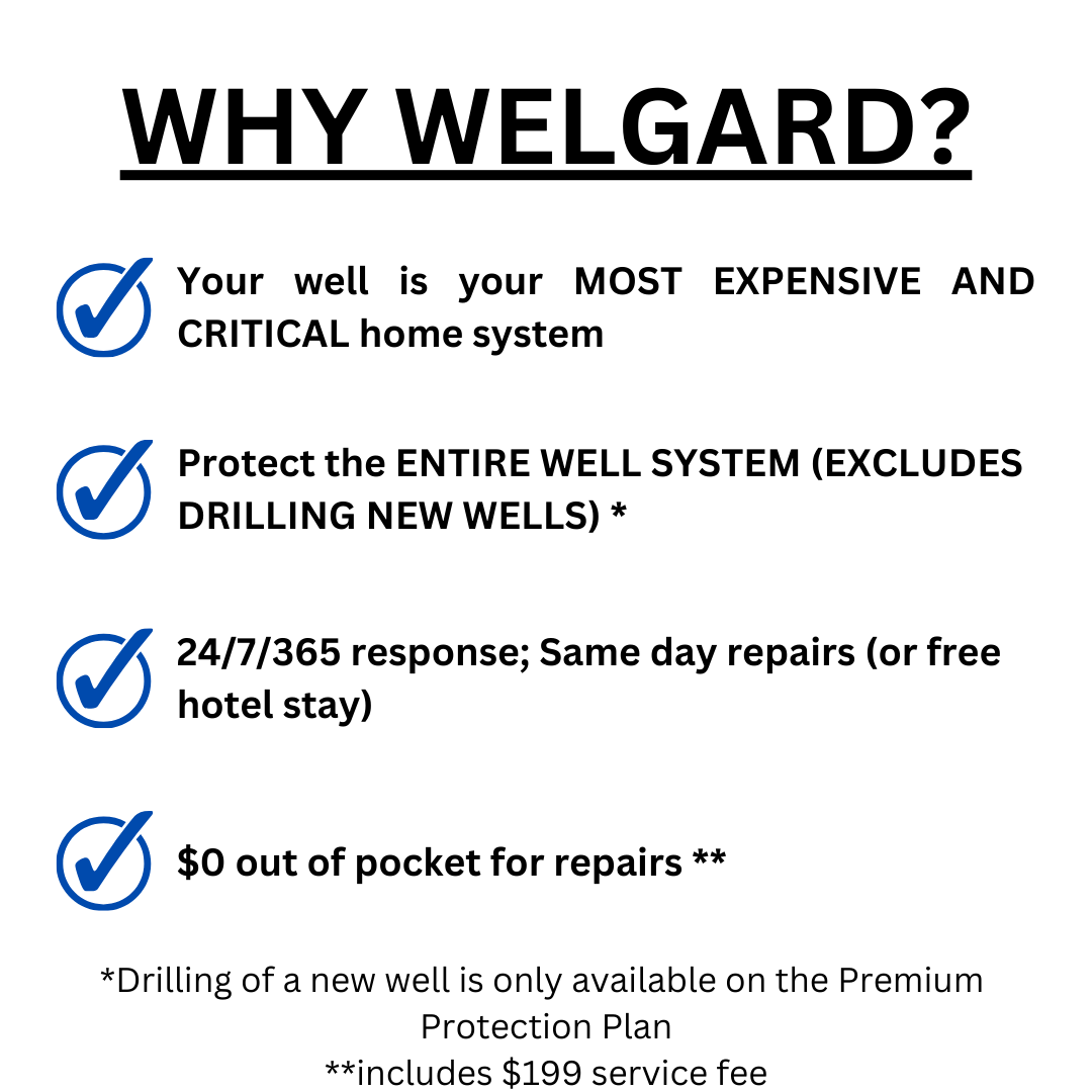 Why WelGard - Superior